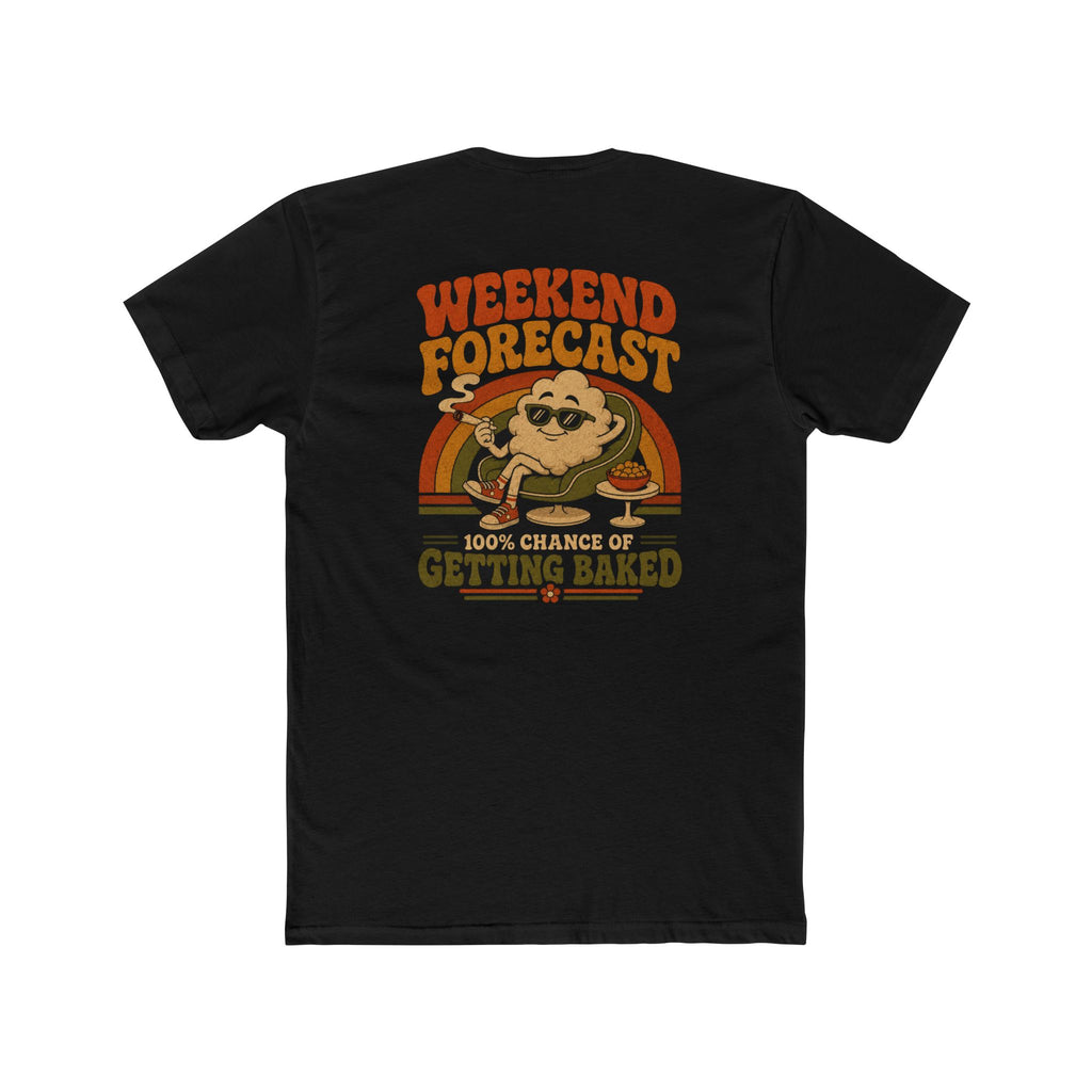 Weekend Forecast: Getting Baked