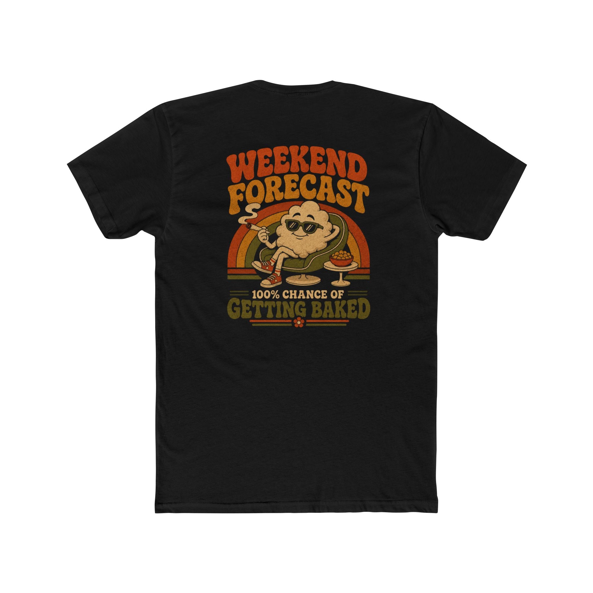Weekend Forecast: Getting Baked